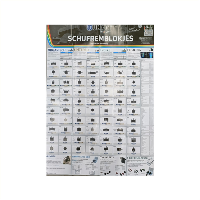 Poster derailleurpad poster